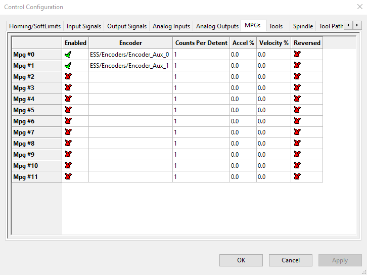 Mach4 Setting MPG16 with ESS and C22 | cnc4pc